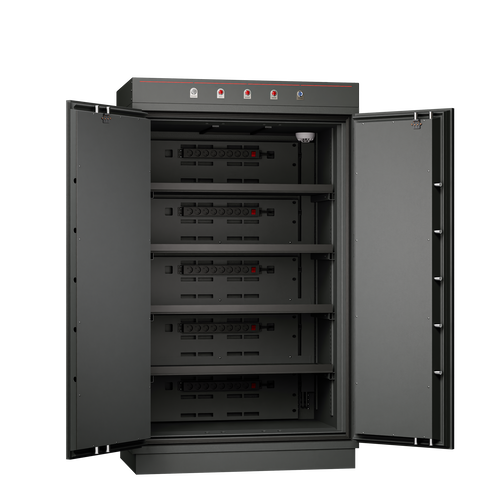 AKKU C2 XL